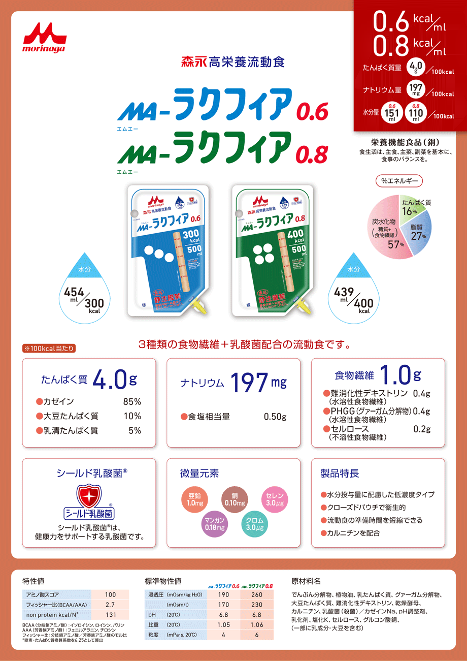 特徴
