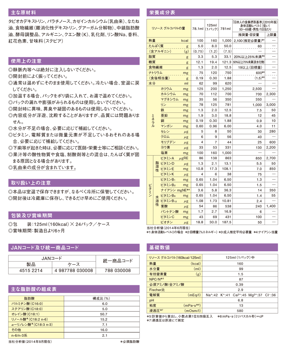 主要成分/栄養成分表