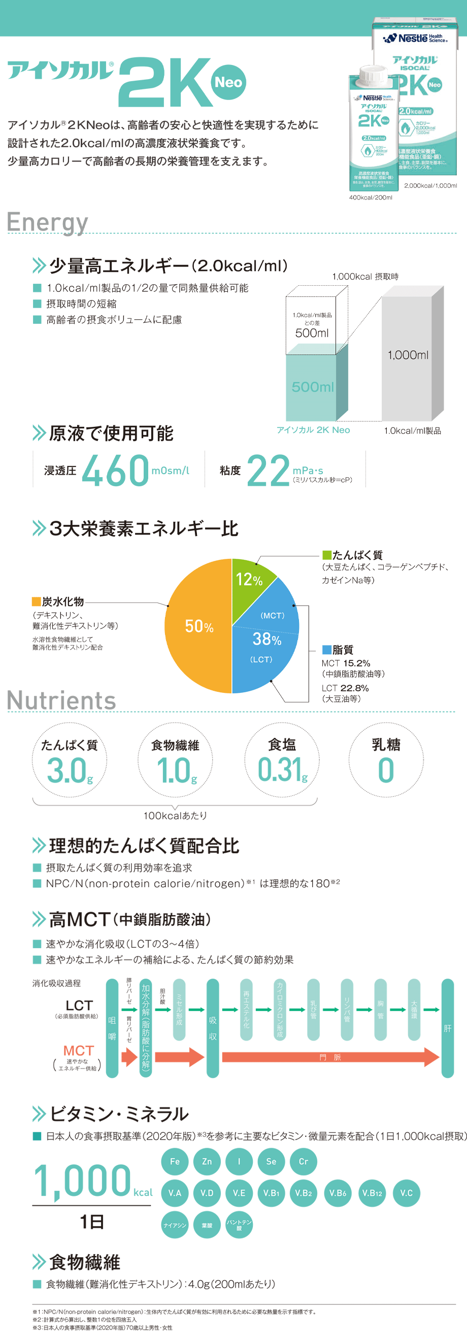 特徴・栄養機能食品 (亜鉛・銅)・中鎖脂肪酸油 (MCT) 配合・たんぱく質　3.0g/100kcal・少量高エネルギーで摂取時間の短縮、逆流性誤嚥への配慮(胃のボリュームが小さな高齢者に)・水溶性食物繊維 (難消化性デキストリン) 配合・乳糖ゼロ