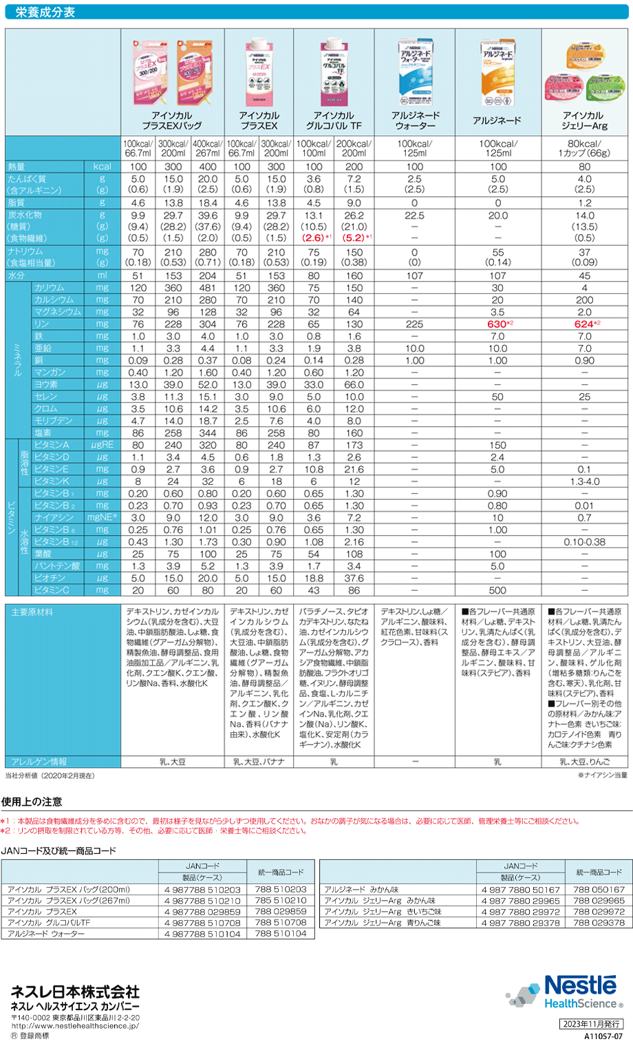 主要成分/栄養成分表