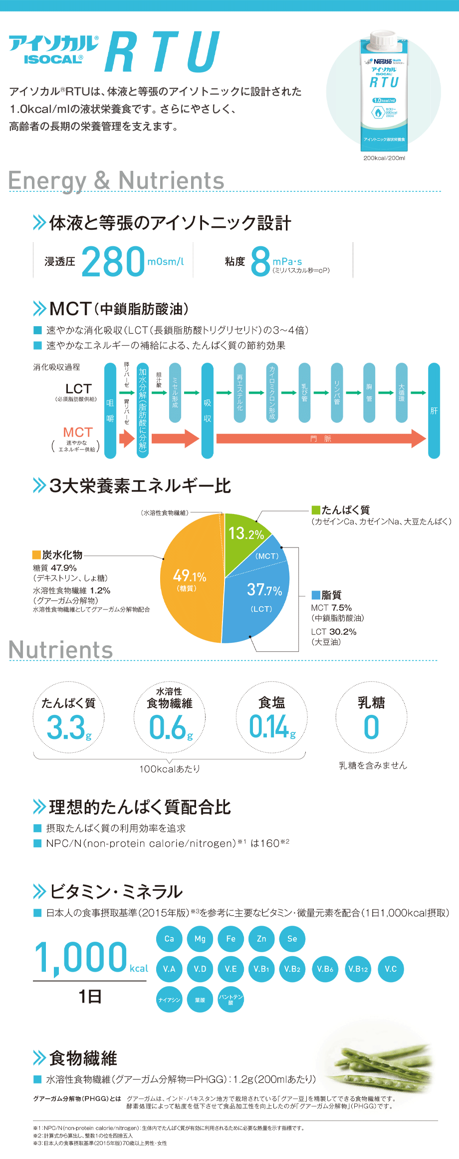 特徴