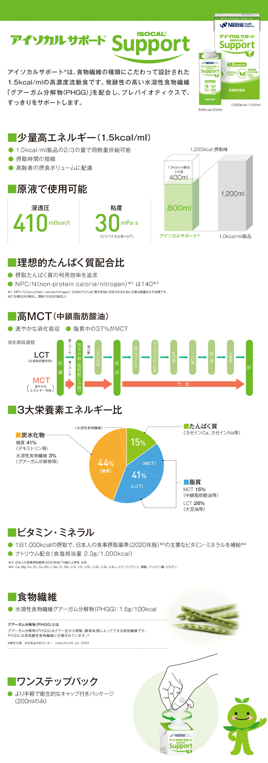 特徴・栄養機能食品 (亜鉛・銅)・中鎖脂肪酸油 (MCT) 配合・たんぱく質　3.0g/100kcal・少量高エネルギーで摂取時間の短縮、逆流性誤嚥への配慮(胃のボリュームが小さな高齢者に)・水溶性食物繊維 (難消化性デキストリン) 配合・乳糖ゼロ