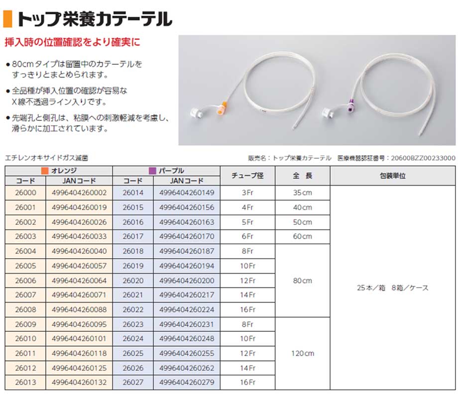 トップ栄養カテーテル(不透過ライン入り)。挿入位置をより確実に。